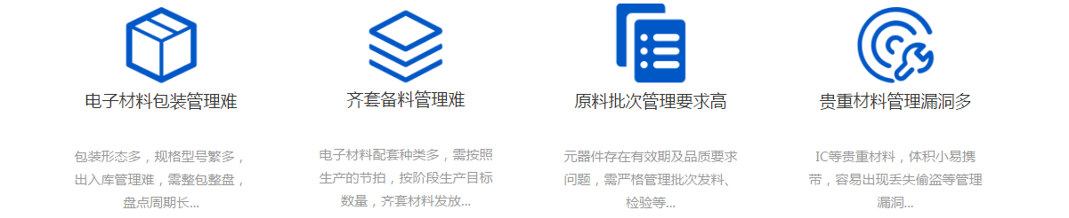 未來天擇WMS倉庫管理系統(tǒng)